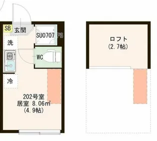 シースカイ平井【2階】の間取り