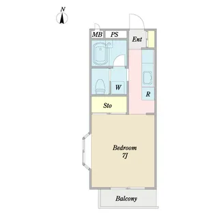 ジュネスフラッツ【2階】の間取り