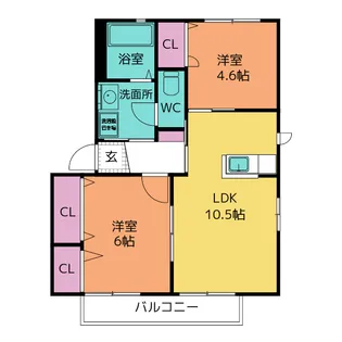 わたり瀬ヴィラージュ【2階】の間取り