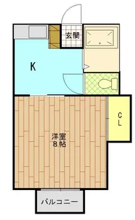 パルテール東仙台の間取り