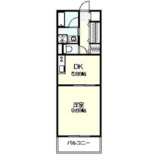 ロイヤルパーク多摩川【5階】の間取り