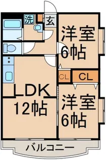 プレイン 杉【1階】の間取り
