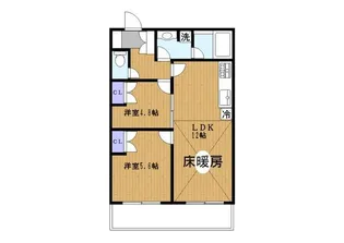 ブランズタワー【7階】の間取り
