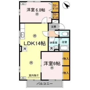 セジュールうえすぎ【2階】の間取り