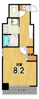 SOVRANO東大路【3階】の間取り