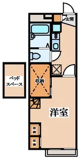 レオパレスバウムフェルド【2階】の間取り
