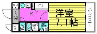 サムティ本町橋【7階】の間取り