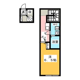グラスプラス渋沢【2階】の間取り