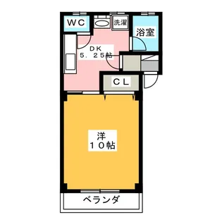 メゾン・パッサージュA【2階】の間取り