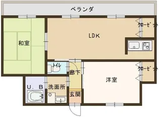 サニーレジデンス【1階】の間取り