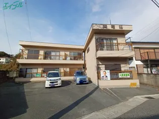 岡電荘【2階】の外観