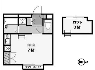 ソアレ【1階】の間取り