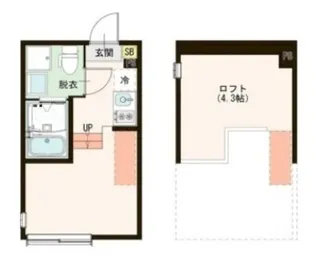 ハーモニーテラス東伊興III【1階】の間取り