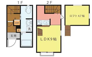 シェルメゾン土樋の間取り