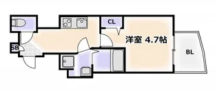 ファーストフィオーレ心斎橋イーストIII【5階】の間取り