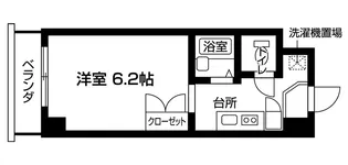 FCプレミール三田【7階】の間取り