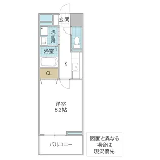 ザ・レジデンス水戸桜川【7階】の間取り