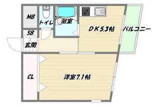 大阪府大阪市東淀川区淡路1【マンション】の間取り