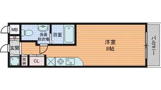 エスリード御堂筋梅田【2階】の間取り