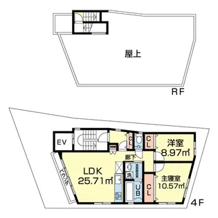 MAILE【4階】の間取り