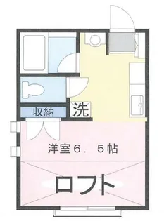 フロマージュ国立【2階】の間取り