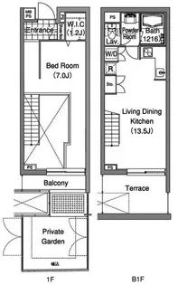 コンフォリア早稲田【1階】の間取り