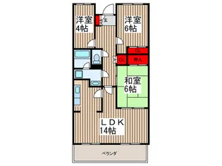 潮ハイツの間取り