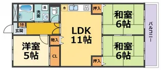 パークサイド武庫川【2階】の間取り