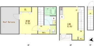 ノーザンロード都立家政【2階】の間取り