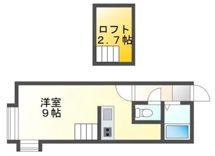 SONIA IV【2階】の間取り