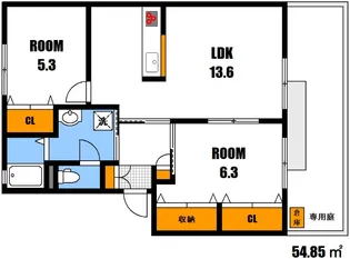 サニーハイツ藤井 B棟【1階】の間取り
