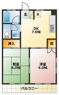 常盤台コーポ【2階】の間取り