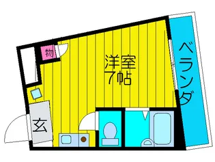 西田土地ビル【3階】の間取り