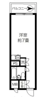 レジデンス上野【9階】の間取り