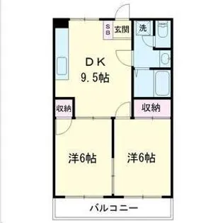 ニューシティーコープ7【2階】の間取り