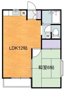ホームズ大久保【2階】の間取り