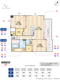 BPRレジデンス高宮【7階】の間取り