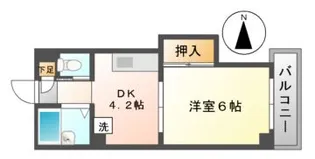 レトワール神田【2階】の間取り