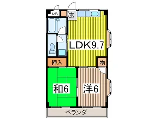 北園サンハイム2【3階】の間取り
