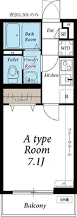 リブリ・川越旭町【2階】の間取り