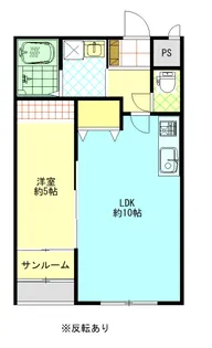 アトランテス・ハル【3階】の間取り