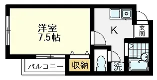フラットビュー【2階】の間取り