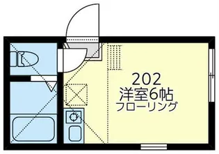 ユナイト鶴見サンジェルマン【2階】の間取り