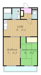 サンハウス東林間【2階】の間取り