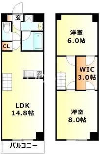 SERENO東古松【4階】の間取り