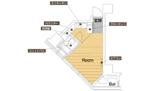 カレッジタウン1号棟【5階】の間取り