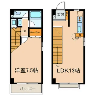 パティオ大楠の間取り