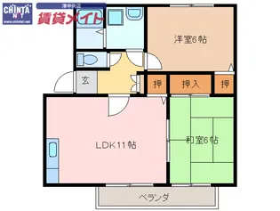 アベニーダHISA A棟【2階】の間取り