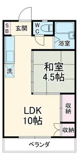 YSハイツII【2階】の間取り