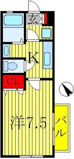プレザントハウス【2階】の間取り